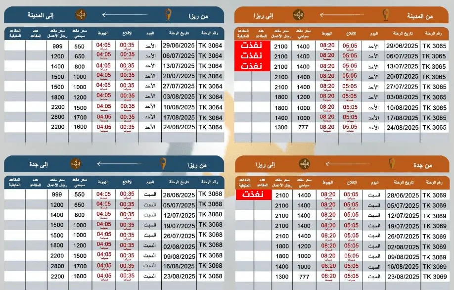 جدول رحلات مطار ريزا المباشرة 2025
